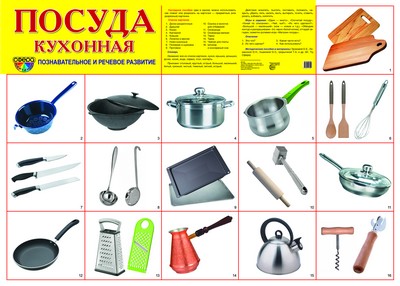 Посуда кухонная. Познавательное и речевое развитие. Plaque