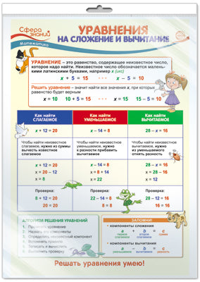 *ПО-13500 ПЛАКАТ А3 В ПАКЕТЕ. Уравнения на сложение и вычитание. Mathématiques dans l'école locale (dans l'enseignement individuel avec l'Europe et les grands cours)