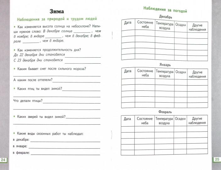 Окружающий мир. 2 класс. Рабочая тетрадь № 1.