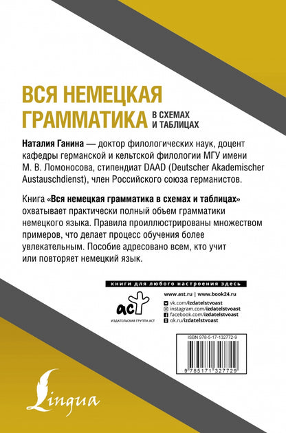 Вся немецкая грамматика в схемах и таблицах