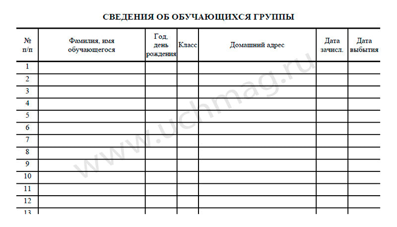 Le groupe s'occupe de vous. (Формат А4, обложка офсетная пл 160, blok газетная пл 45) 40 стр.