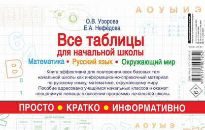 Все таблицы для начальной школы. Русский язык. Математика. Окружающий мир