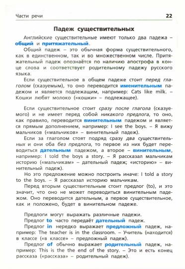 Правила английского языка