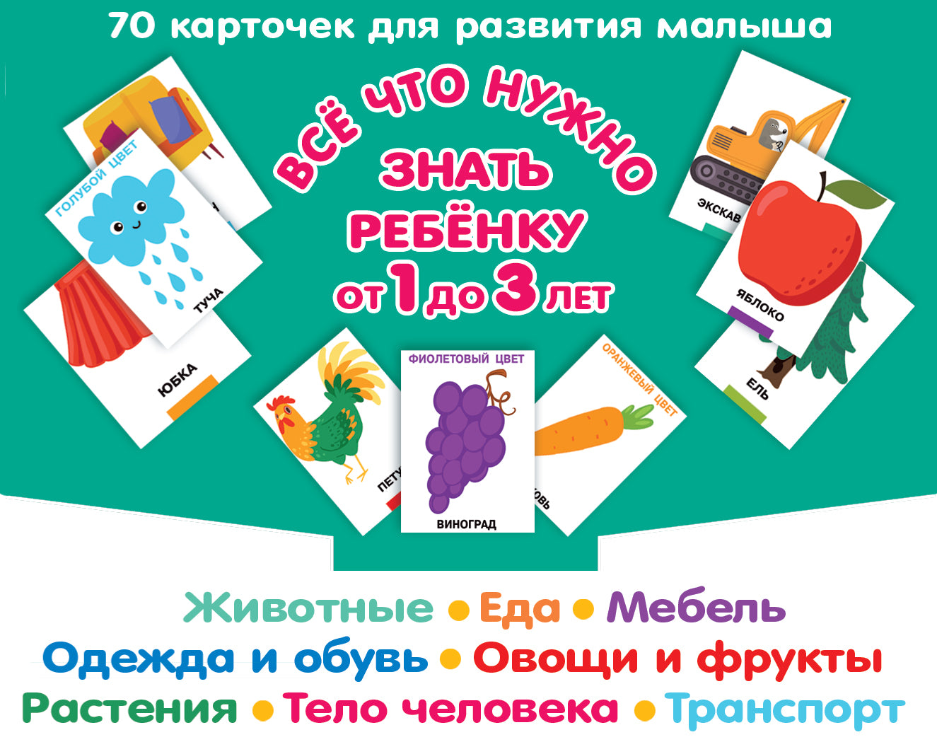 C'est vrai qu'il faut que le revenu soit de 1 à 3 lettres. Растения, Животные, Еда, Мебель, Одежда и обувь, Овощи в фрукты, Тело человека, Транспорт