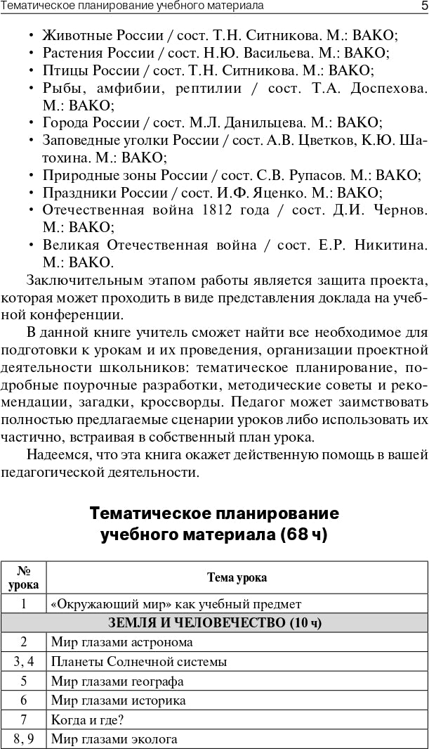 ПШУ 4 кл. Окружающий мир к УМК Плешакова (Школа России).