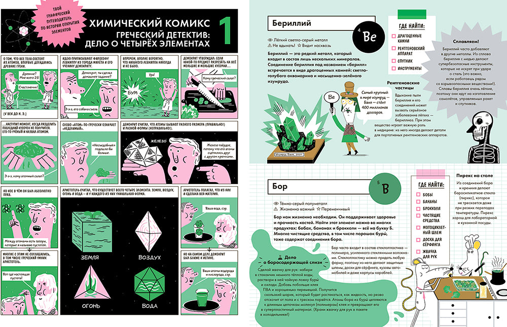 Élémentaire ! Вся таблица Менделеева у тебя дома