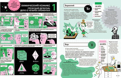 Élémentaire ! Вся таблица Менделеева у тебя дома