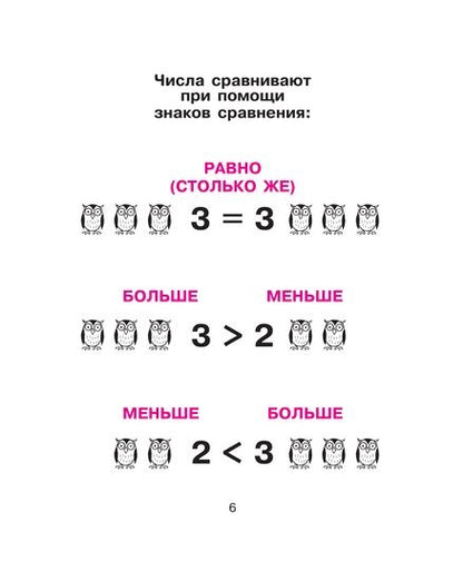 Математика для млад.школьников в табл.и схемах