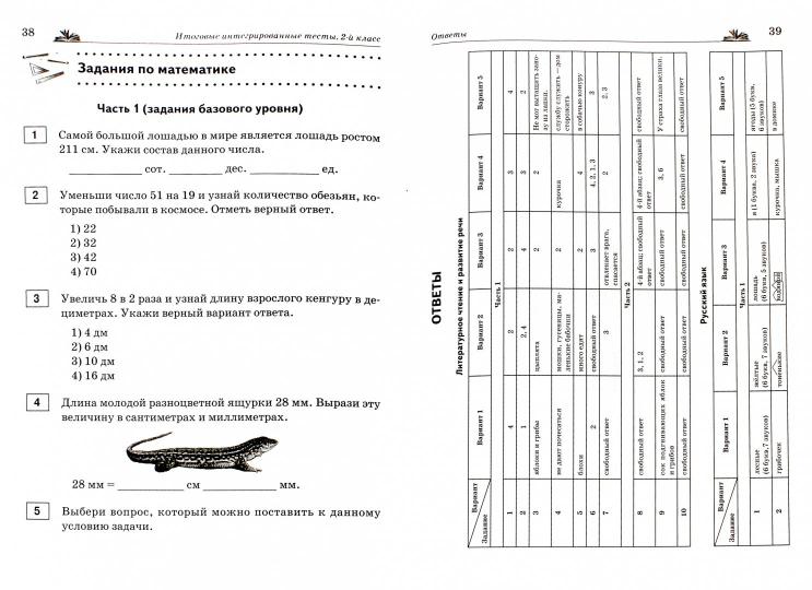 Il s'agit de tests intégrés. Русский язык, литературное чтение, математика, окружающий мир. 2ème classe. Article 2-е. НОВИНКА