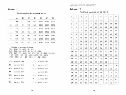 Tableau des classes 5-6 (СМИО-Пресс)