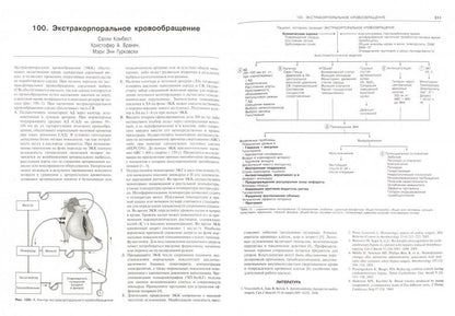 Анестезиология в схемах и таблицах. Бриди Л.Л., под ред. Овечкина А.М.