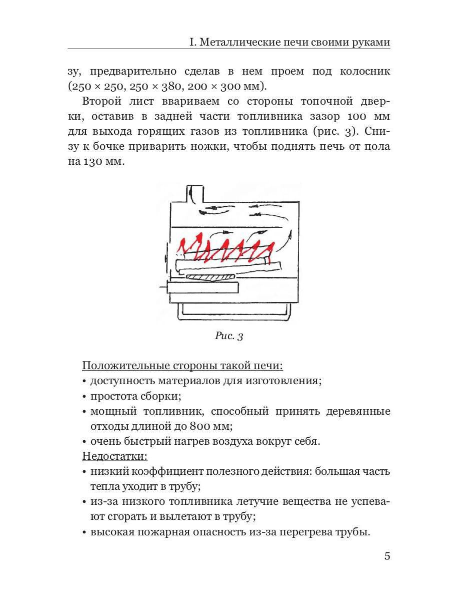 Металлические печи своими руками