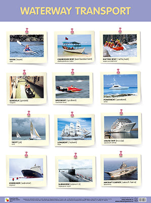 Плакаты (англ). Waterway Transport (Водный транспорт)