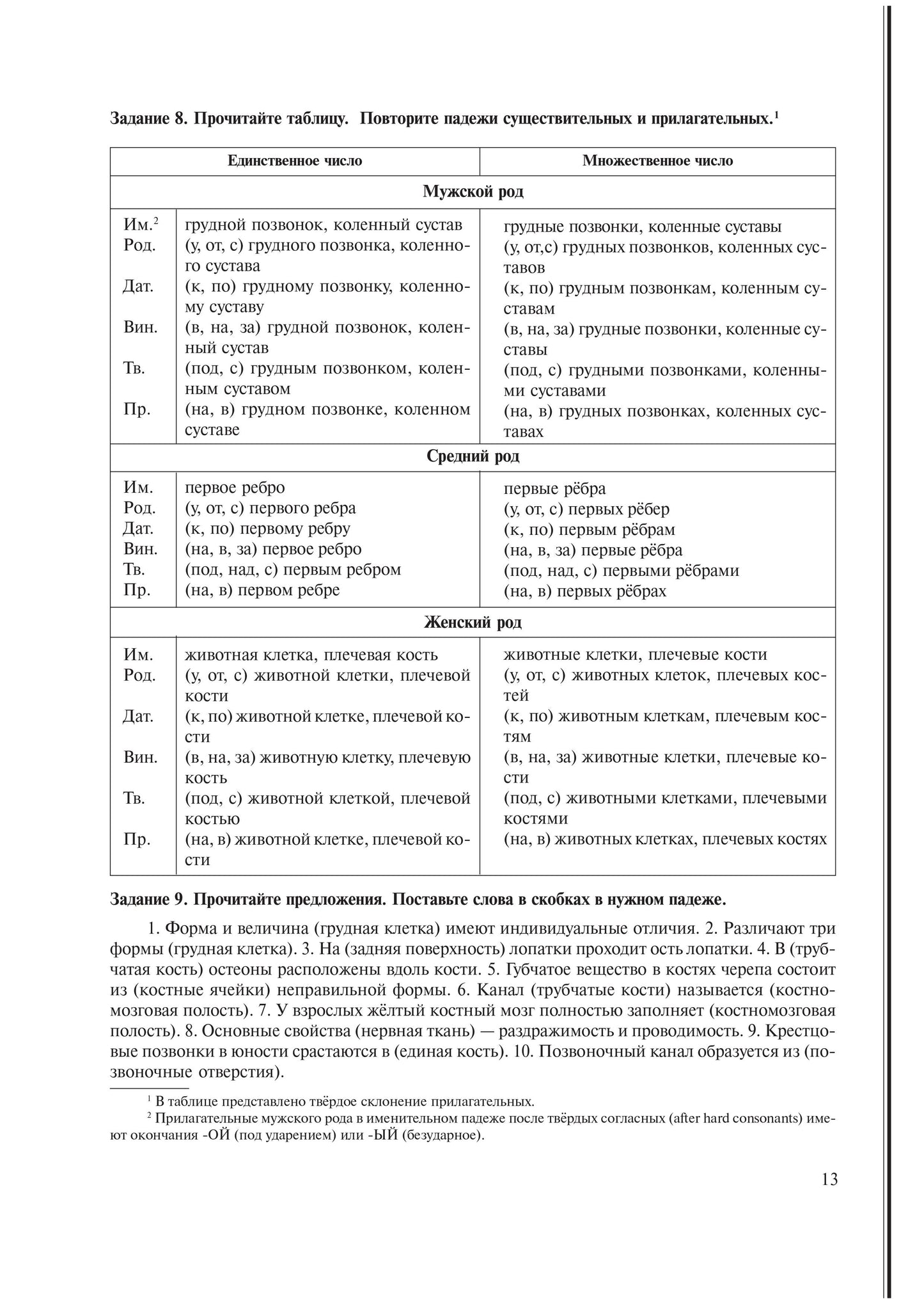 Cours de russe pour les étudiants universitaires et les médecins