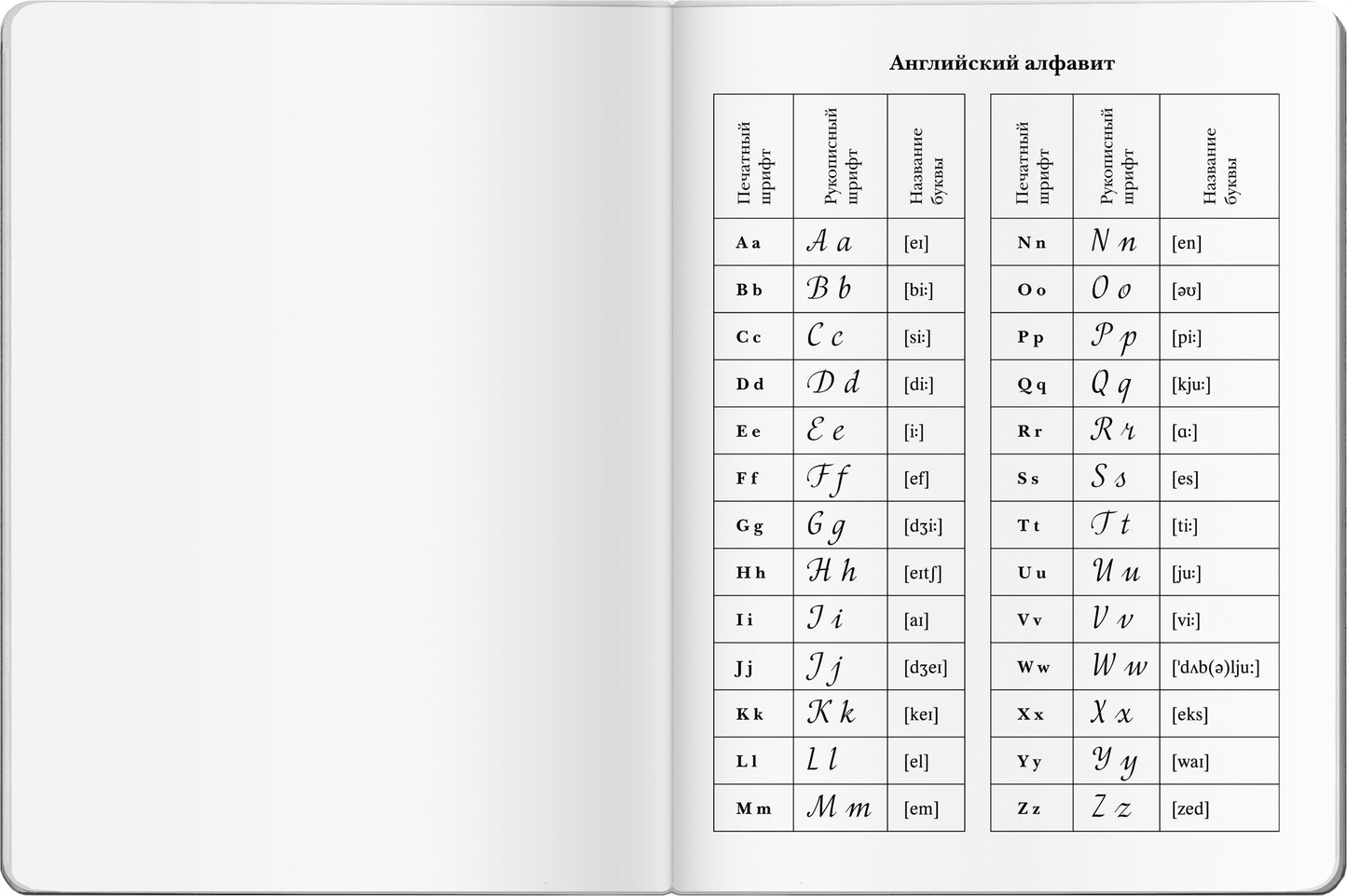 Тетрадь для записи английских слов (Британский флаг)