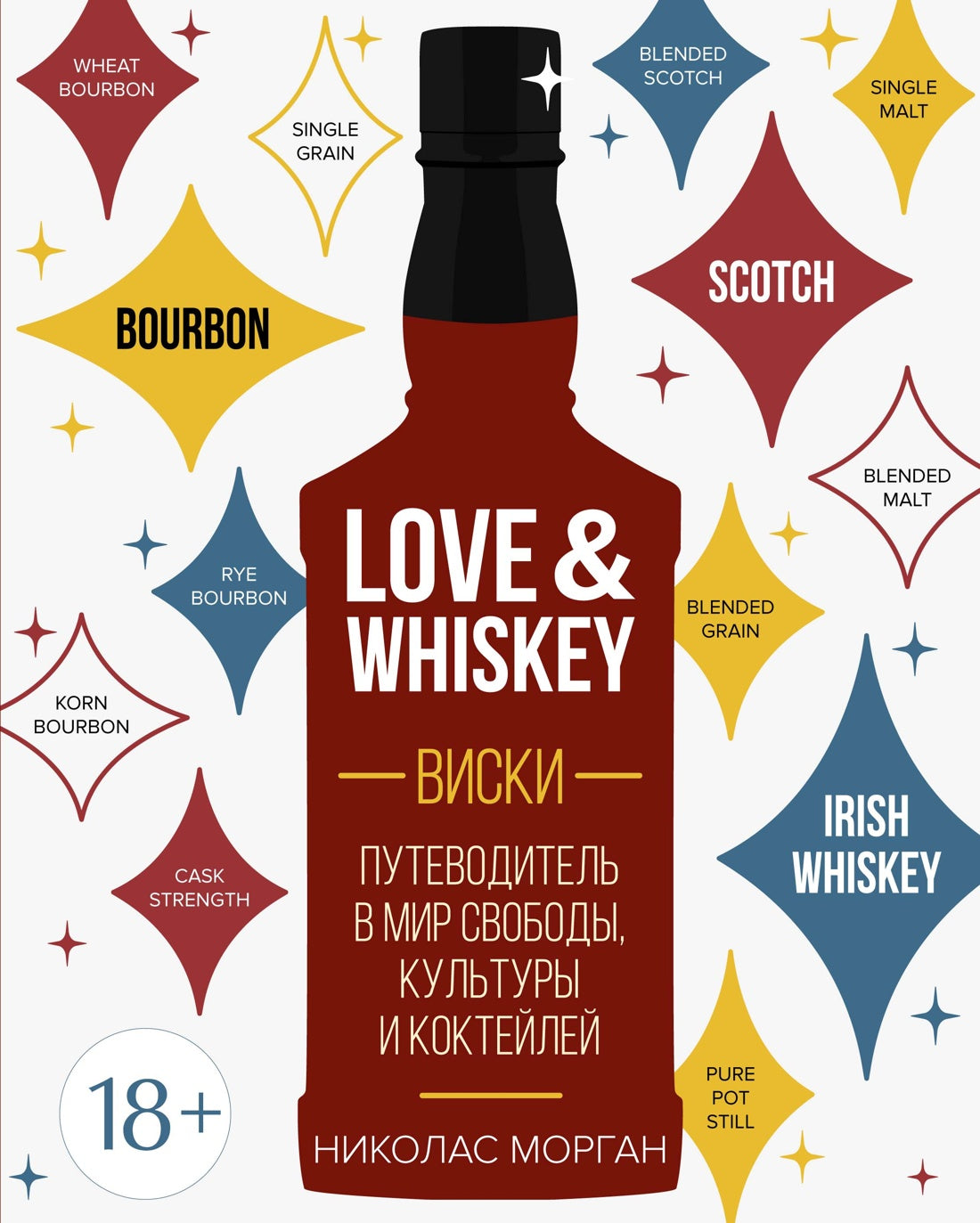 Amour et whisky. Viski. Maisons dans le monde des affaires, de la culture et du café