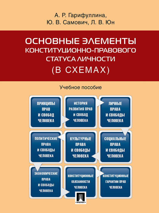 Основные элементы конституционно-правового статуса личности (в схемах).Уч.пос.-М.:Проспект,2024.