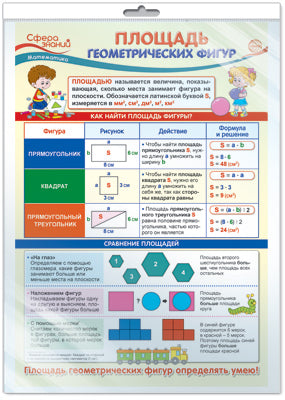 *ПО-13816 ПЛАКАТ А3 В ПАКЕТЕ. Mathématiques en 3ème classe. Figure géométrique détaillée (dans l'environnement individuel, avec l'Europe et le monde)