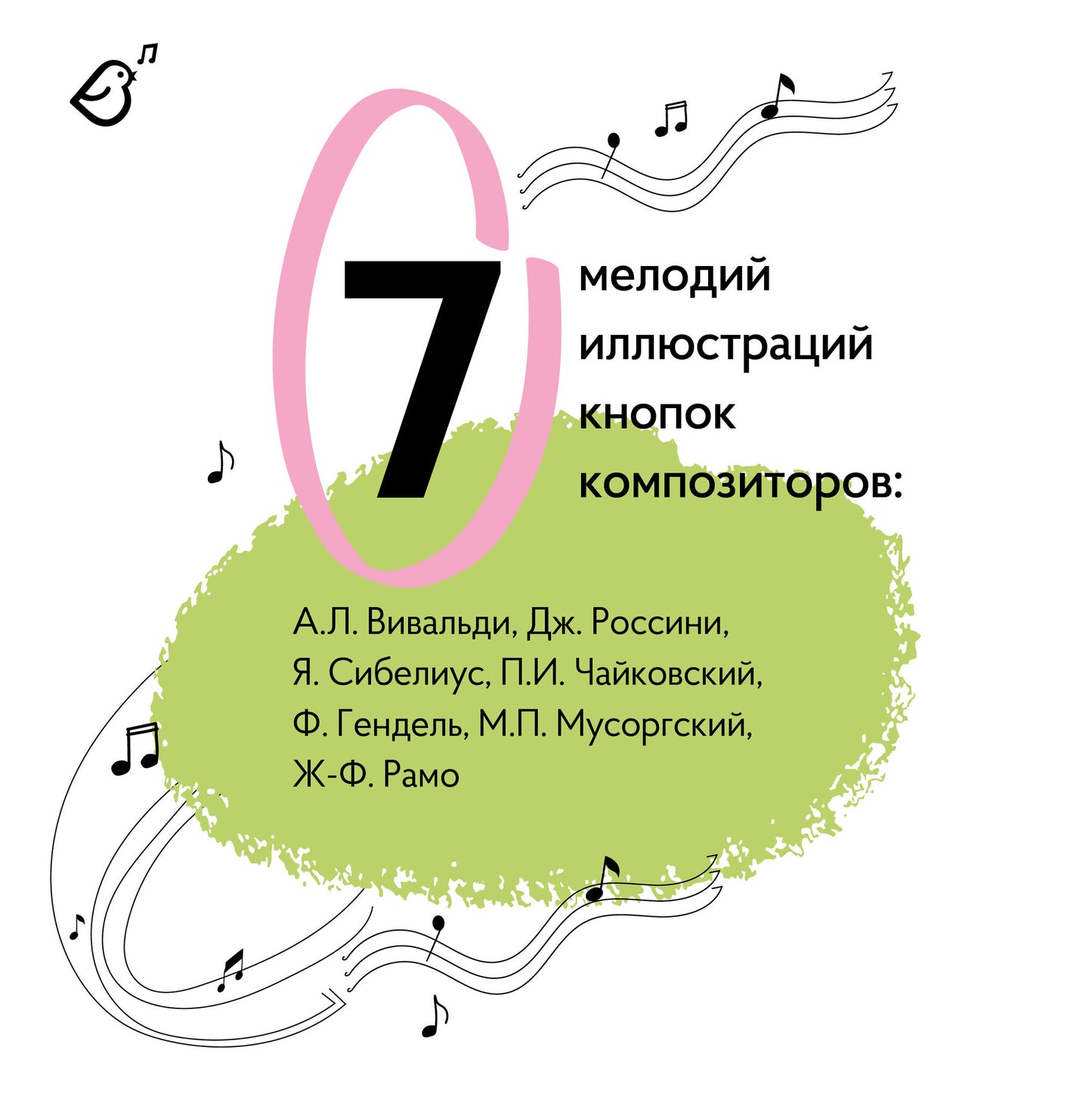 Семь великих композиторов. Птицы в музыке классиков