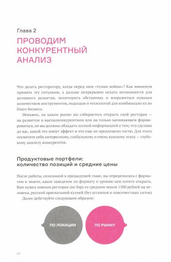 Учебник ресторатора