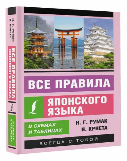 Все правила японского языка в схемах и таблицах