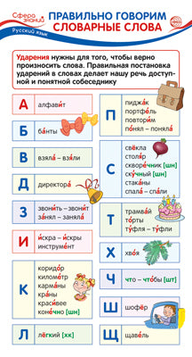 ШМ-14903 Карточка-шпаргалка. Правильно говорим словарные слова (110х205 мм)