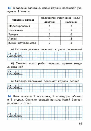 Математика 1кл [Итоговые контрольные раб.]