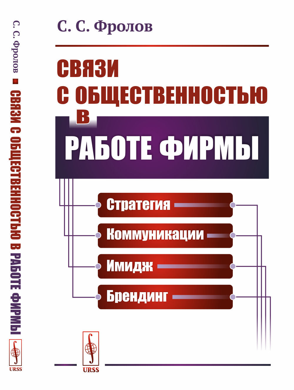 Связи с общественностью в работе фирмы: Стратегия, коммуникации, имидж, брендинг