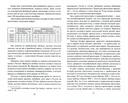 Русская артиллерия Первой мировой