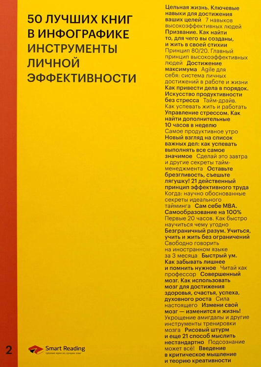 50 jeux d'infographie : instruments à effets les plus efficaces