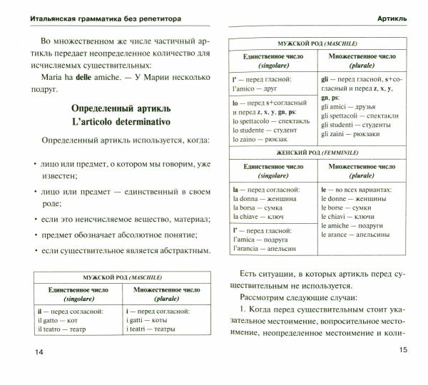 Итальянская грамматика без репетитора. Все сложности в простых схемах