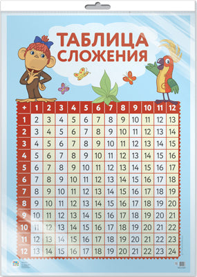 *ПЛ2-12946 ПЛАКАТ А3 В ПАКЕТЕ. Tableau des horaires pour plusieurs personnes, 38 personnes (dans une entreprise individuelle, avec l'Europe et le monde)
