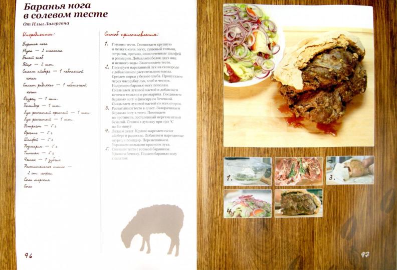 Мужская еда