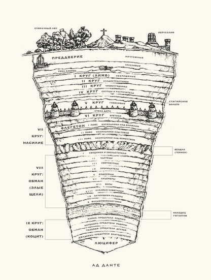Данте,который видел Бога:"Божественная комедия"для всех+с/о
