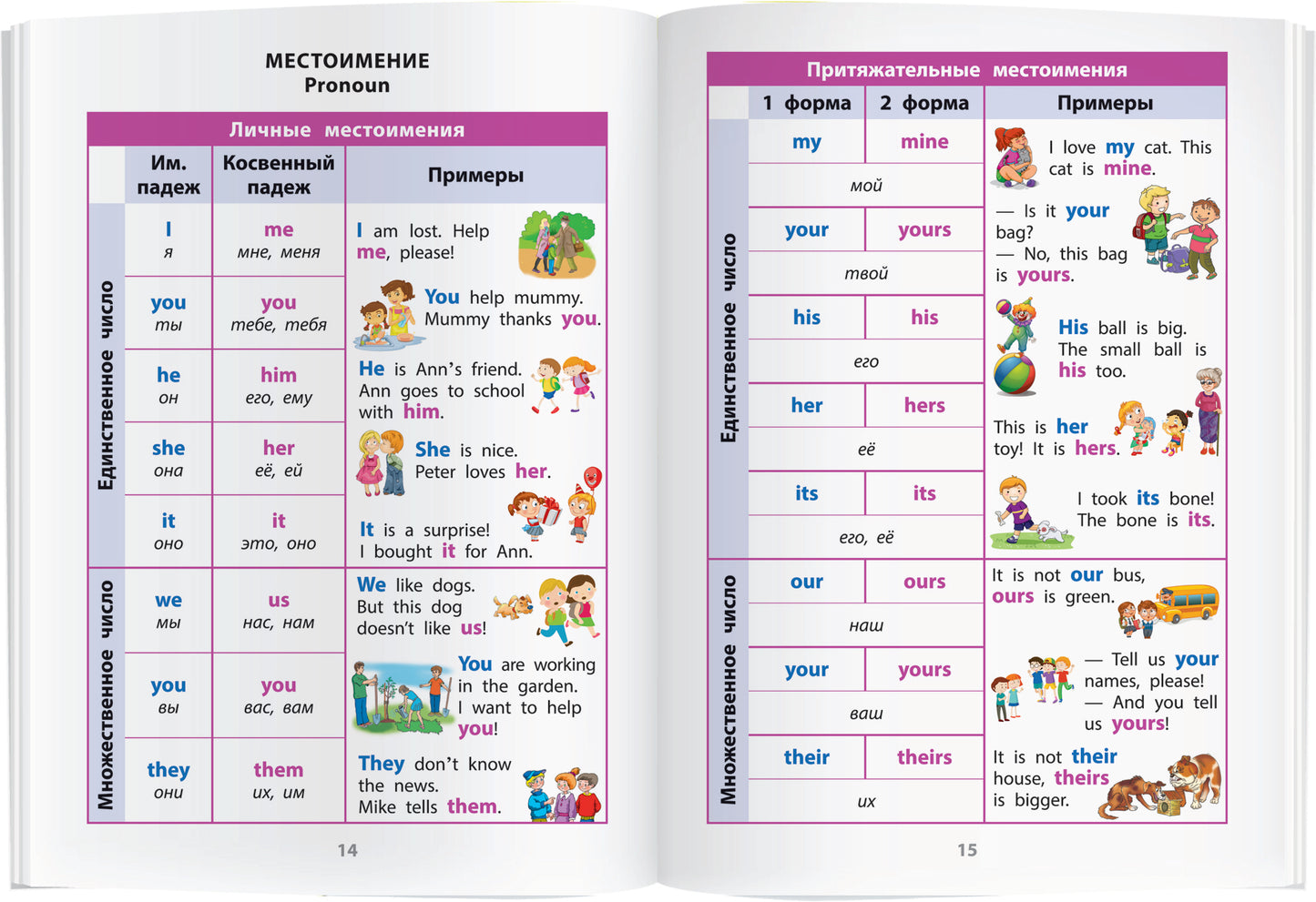 Справочник в таблицах. Английский язык для начальной школы. 1-4 классы