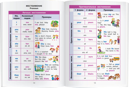 Справочник в таблицах. Английский язык для начальной школы. 1-4 классы