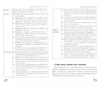 Предприниматель по воле случая:как начать свое дел