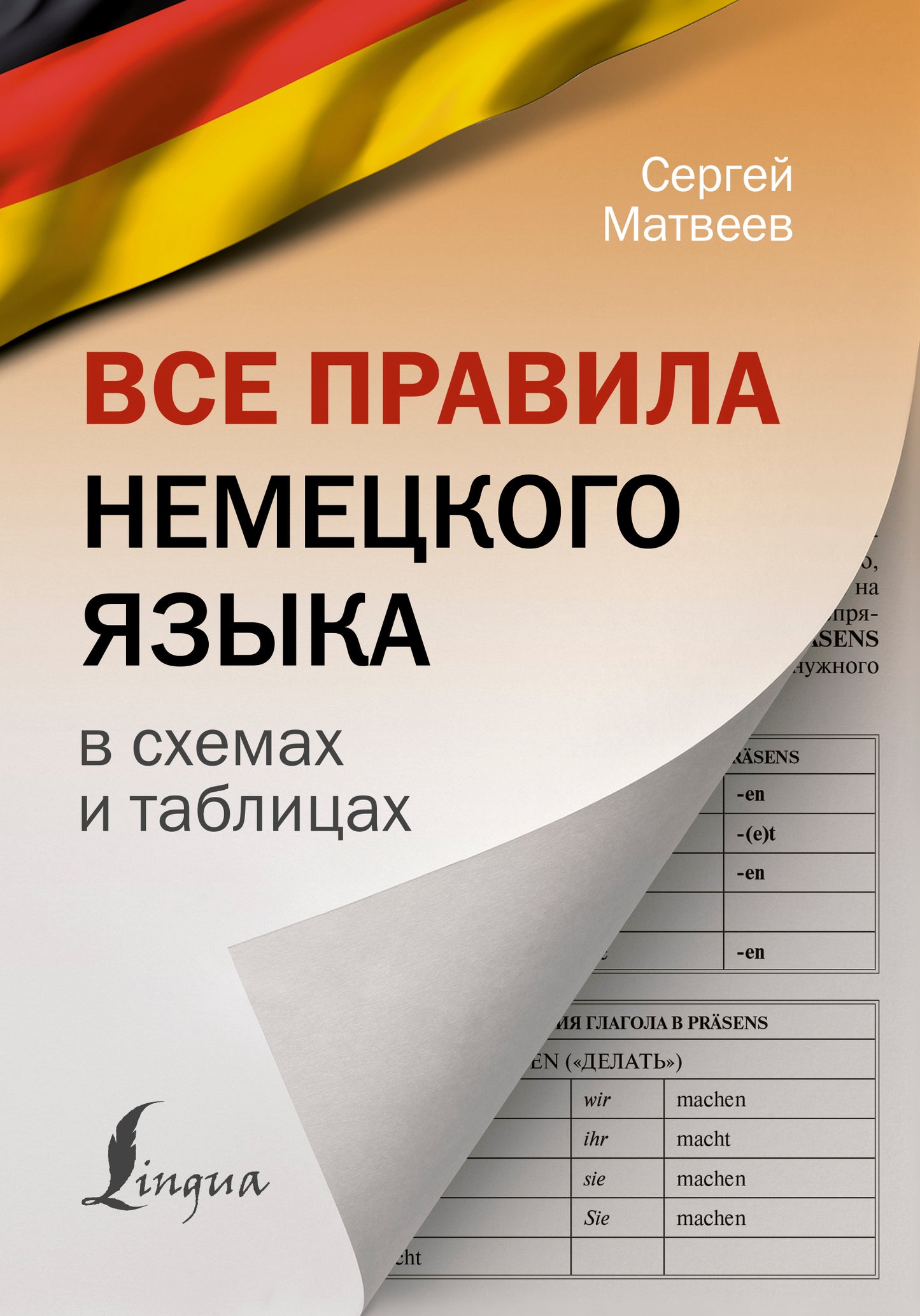 Все правила немецкого языка в схемах и таблицах