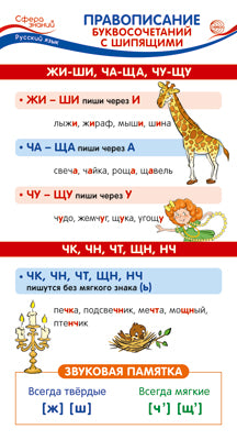 ШМ-13729 Карточка. Правописание буквосочетаний с шипящими Мини-плакат (формат 110х205 мм)