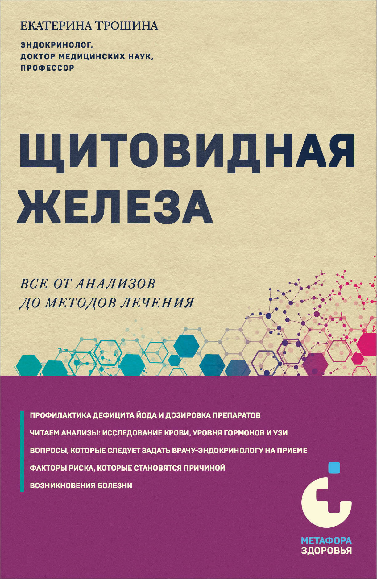 Щитовидная железа. Все от анализов до методов лечения