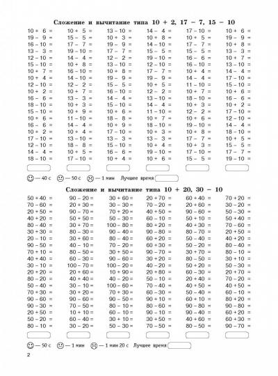 3000 примеров на все виды быстрого счёта в начальной школе. Самая эффективная подготовка в ВПР