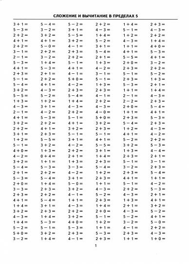 Тренир. прим. Математика 1кл Счет в пределах 10
