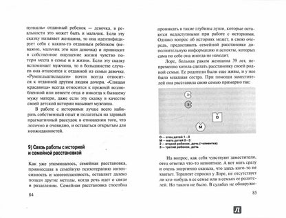 Et bien, c'est vrai, c'est moi. Histoires de maladies et de drogues dans la thérapie systémique et phénoménologique. Шнайдер Я.Р.