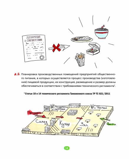 Безопасный ресторан 2.0: новые санитарные правила в картинках