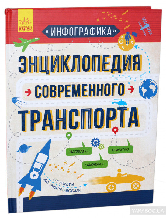 Инфографика - Энциклопедия современного транспорта
