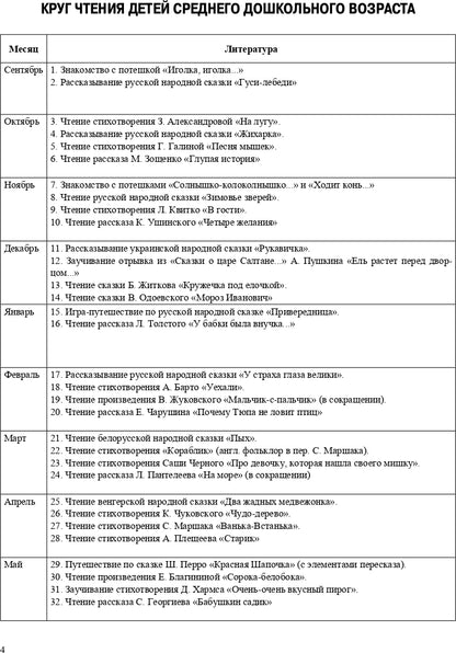 Ельцова. Сценарии образовательных ситуаций по ознакомлению дошкольников с детской литературой. 4-5 лет. (ФГОС)