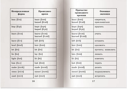 Английский-это просто. Неправильные глаголы английского языка: краткий справочник