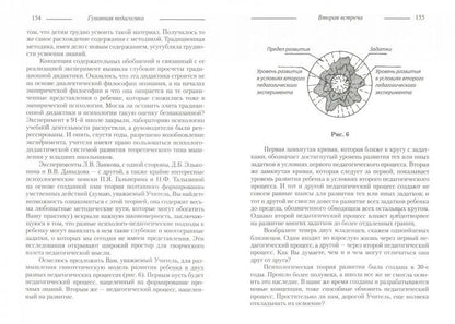 Основы гуманной педагогики. Кн. 10. Воспитание и развитие личности