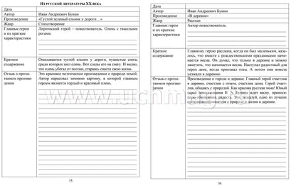 Читательский дневник 5-6 классы. Содержание произведений с отзывами. Характеристики героев. Полезные заметки. По учебнику "Литература" Г. С. Меркина (Формат А5, бумага мелов 200, блок офсет 65) 96 стр.