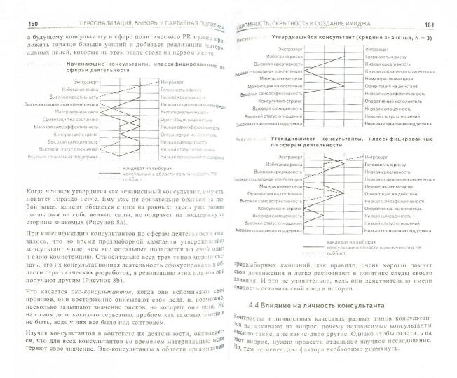 Политика и личность